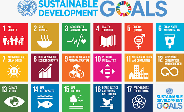 Sustainable Development Goals